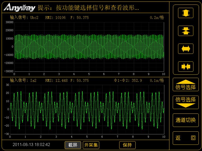 變頻電量有功功率測量_定子疊頻法試驗電壓、電流波形