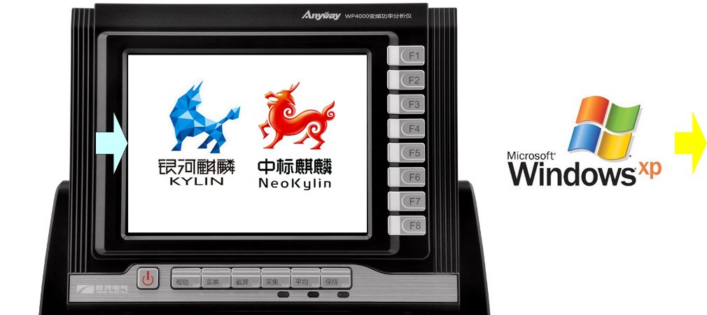 XP系統(tǒng)停止服務(wù),WP4000推出麒麟版！