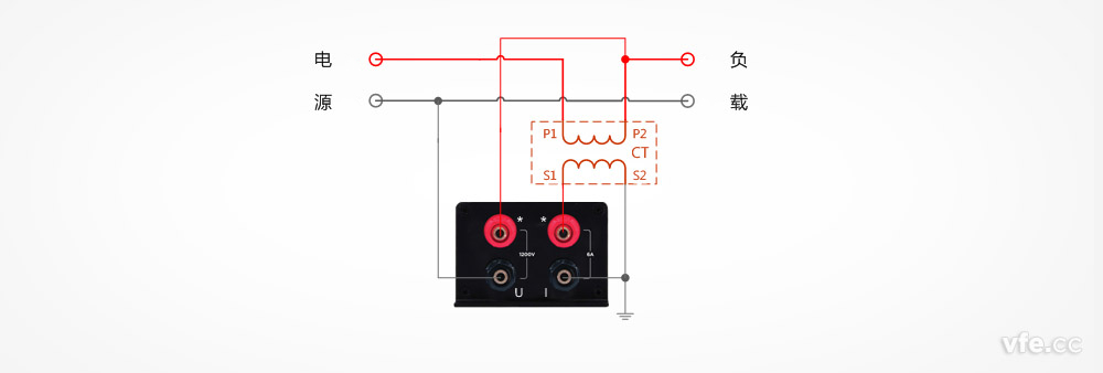 DP800數(shù)字功率計(jì)用于電壓直測(cè)、電流用互感器單相雙線系統(tǒng)測(cè)量接線圖