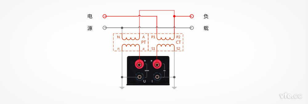 DP800數(shù)字功率計(jì)用于電壓、電流互感器單相雙線系統(tǒng)測(cè)量接線圖
