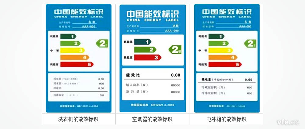 變頻洗衣機(jī)能效標(biāo)識(shí)、變頻空調(diào)能效標(biāo)識(shí)、變頻冰箱能效標(biāo)識(shí)