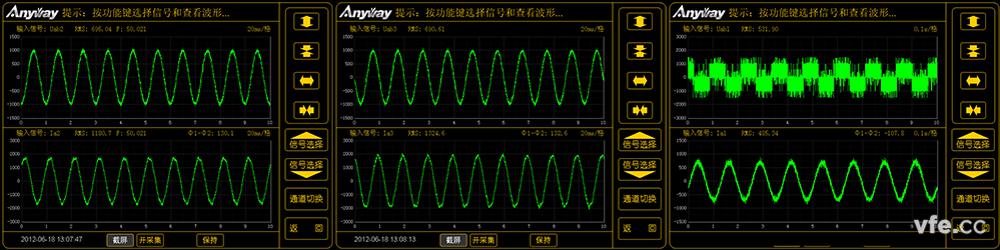 雙饋風力發(fā)電機波形