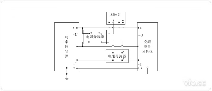標準表法相位校準接線圖(用電阻分壓器、電阻分流器變換測量單相相位)