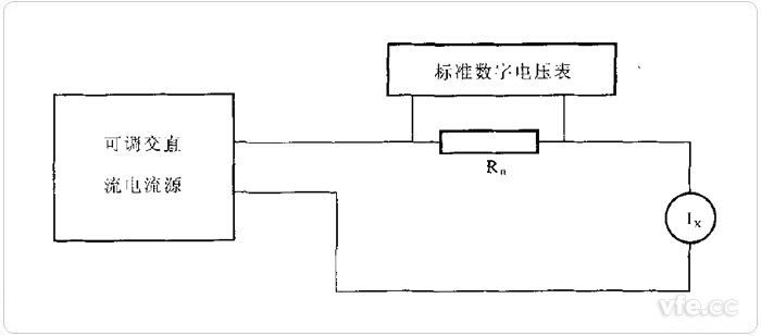 標(biāo)準數(shù)字表法原理圖