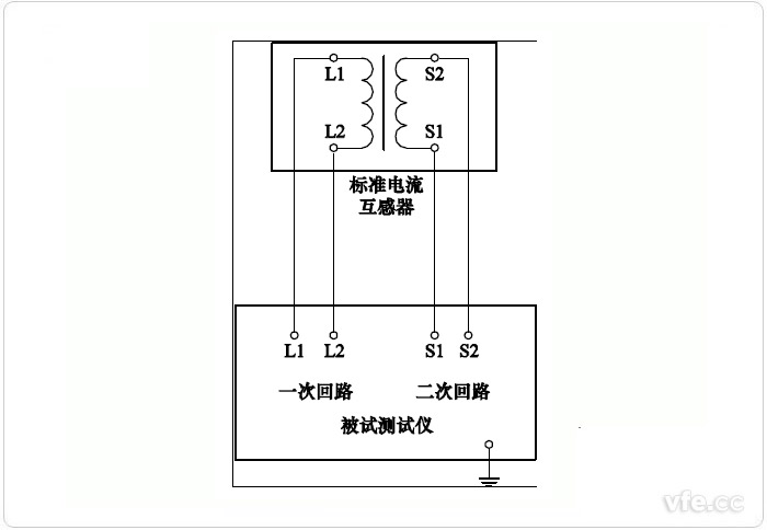 變比、極性試驗原理接線圖