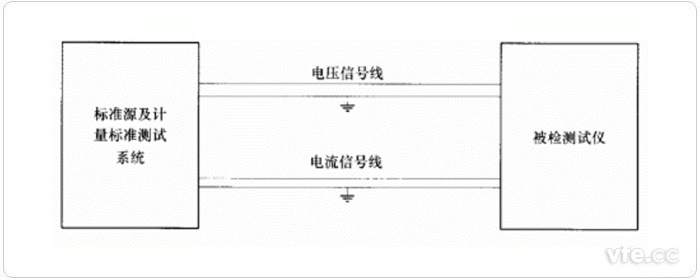 變壓器空、負(fù)載損耗測試儀校驗(yàn)接線圖