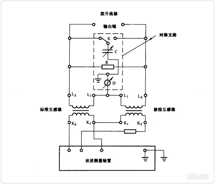 對(duì)稱(chēng)支路接地的比較線路