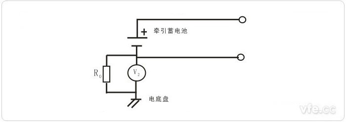 第三步驟——如果V1>V1’，V2的測(cè)量