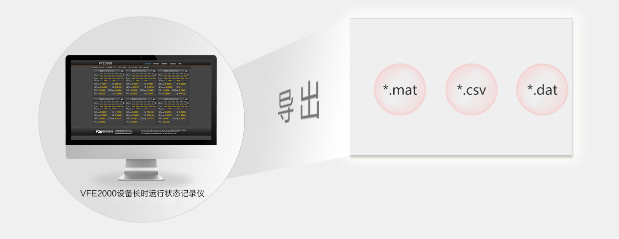 開(kāi)放的數(shù)據(jù)接口，靈活的數(shù)據(jù)存儲(chǔ)格式